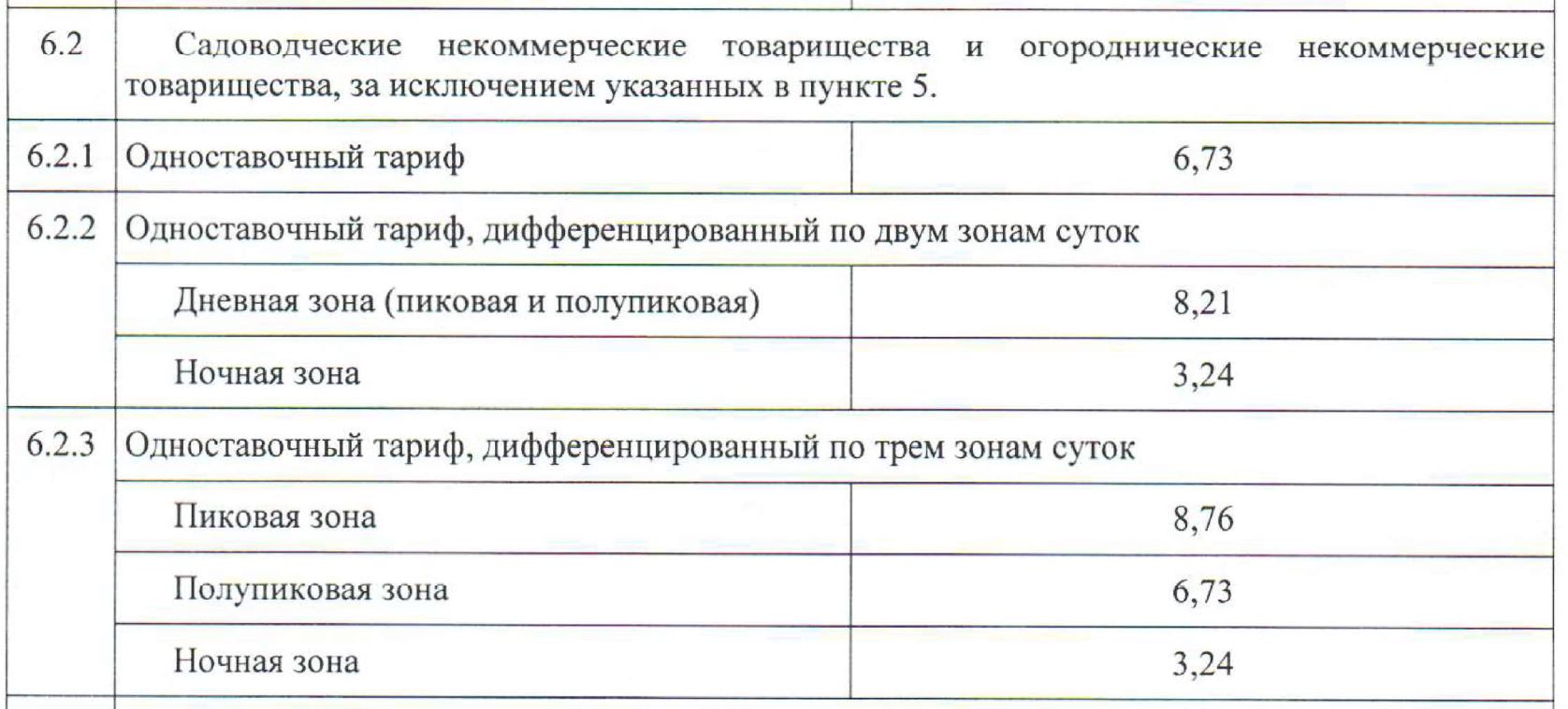 Тарифы на электроэнергию в москве 2023. Тарифы на электроэнергию. Тариф на электроэнергию в СНТ С 1 декабря. Тариф на электроэнергию на 2022 год. Тарифы на электроэнергию с 1 декабря 2022.