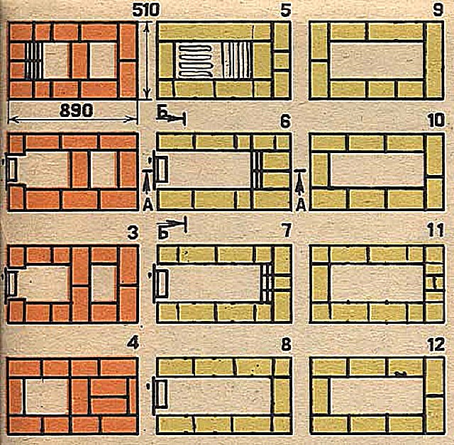 Порядовка - с 1-го по 12 -й ряд