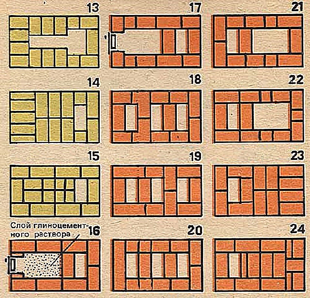 Средняя часть печи - с 13-го по 24-й ряд